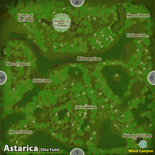 Астарика